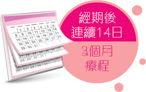 白蘭氏®當歸雞精揉合中醫傳統智慧與西方科研實證 